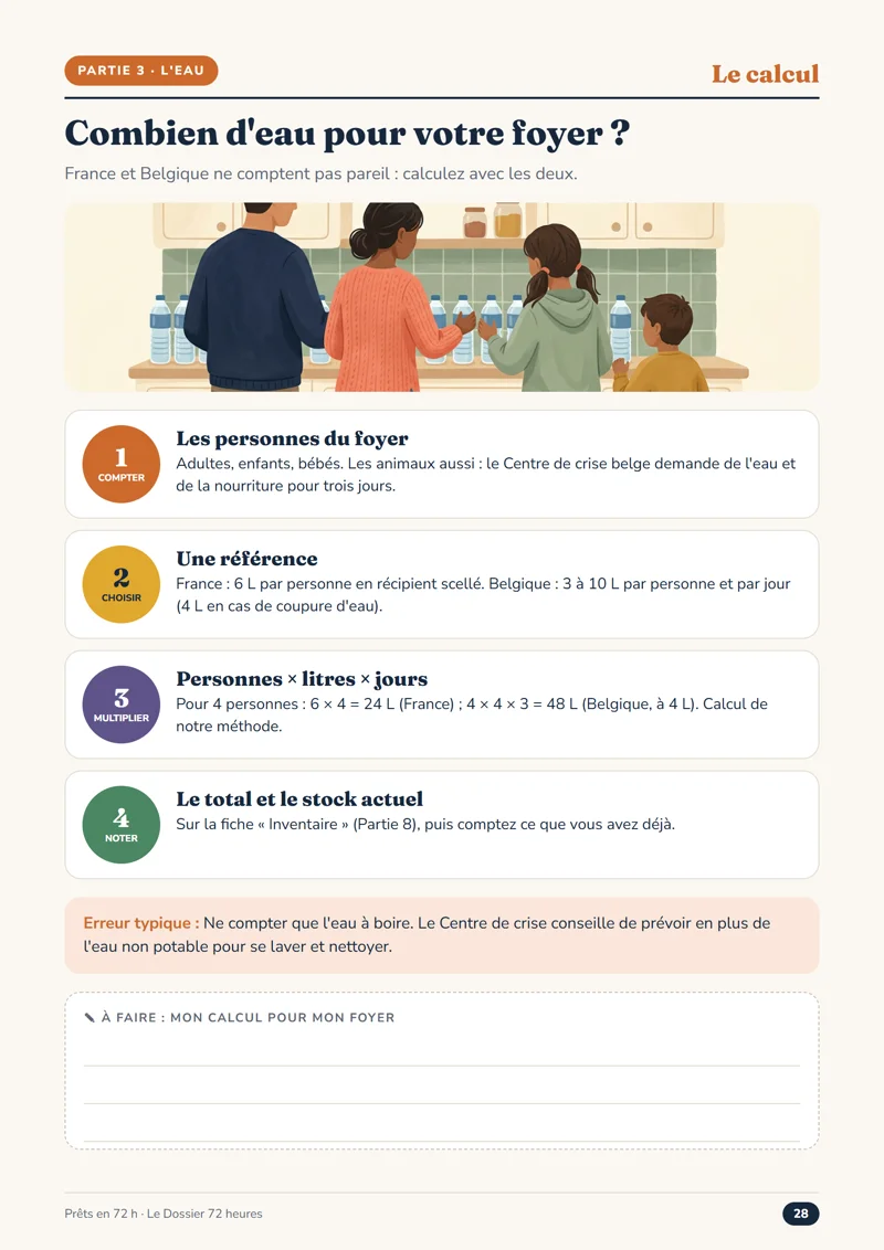 Page « Combien d’eau pour votre foyer ? »